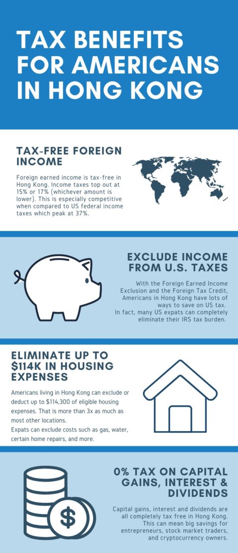 Americans in Hong Kong - 12 Things To Know About Tax - Online Taxman